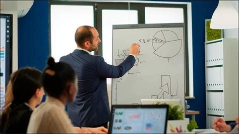 best executive coaching firms